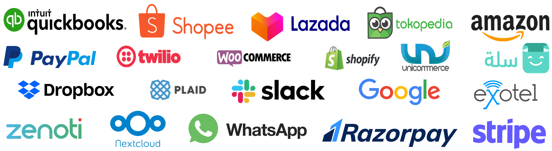 erpnext Integrations