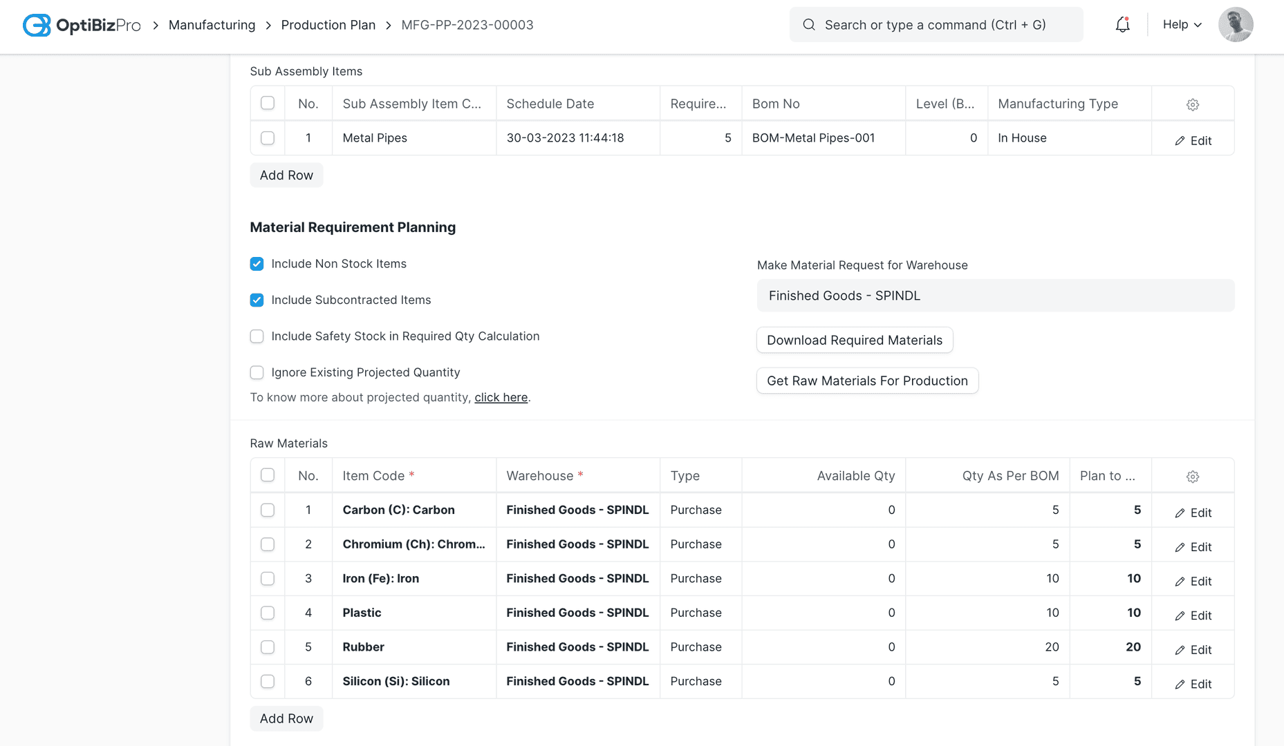 Material Resource Planning (MRP)