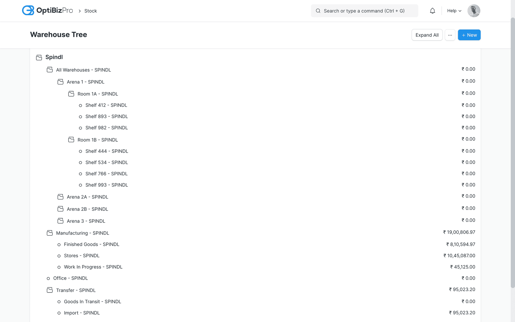 Multi Store Management